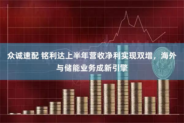 众诚速配 铭利达上半年营收净利实现双增，海外与储能业务成新引擎